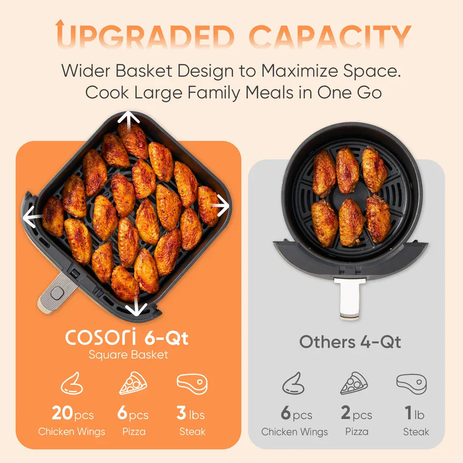 Cosori TurboBlaze 6-Qt, PFAS-Free Ceramic Basket